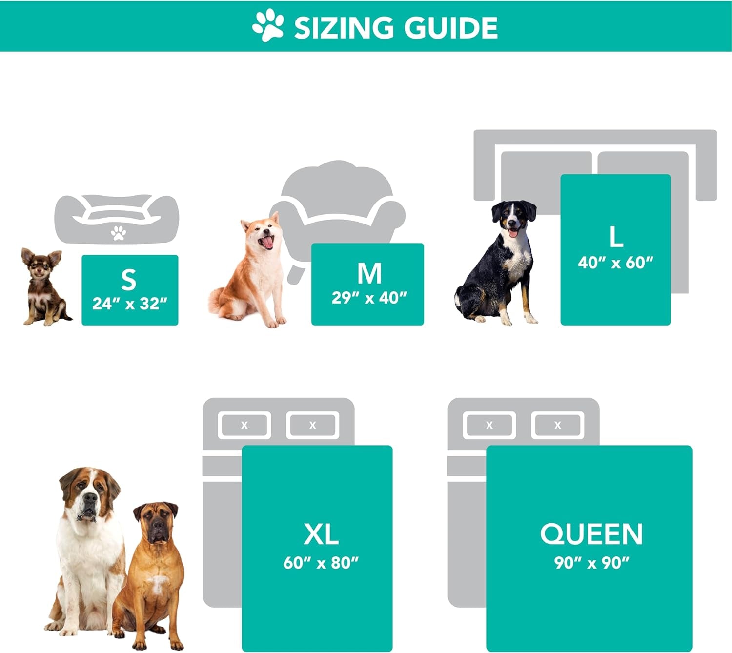 Waterproof Dog Blanket for Medium Large XL Dog Puppy Cat Throw for Couch Cover Leakproof Protection, Sherpa Fleece, Reversible Soft Washable 80X60 Plaid Taupe