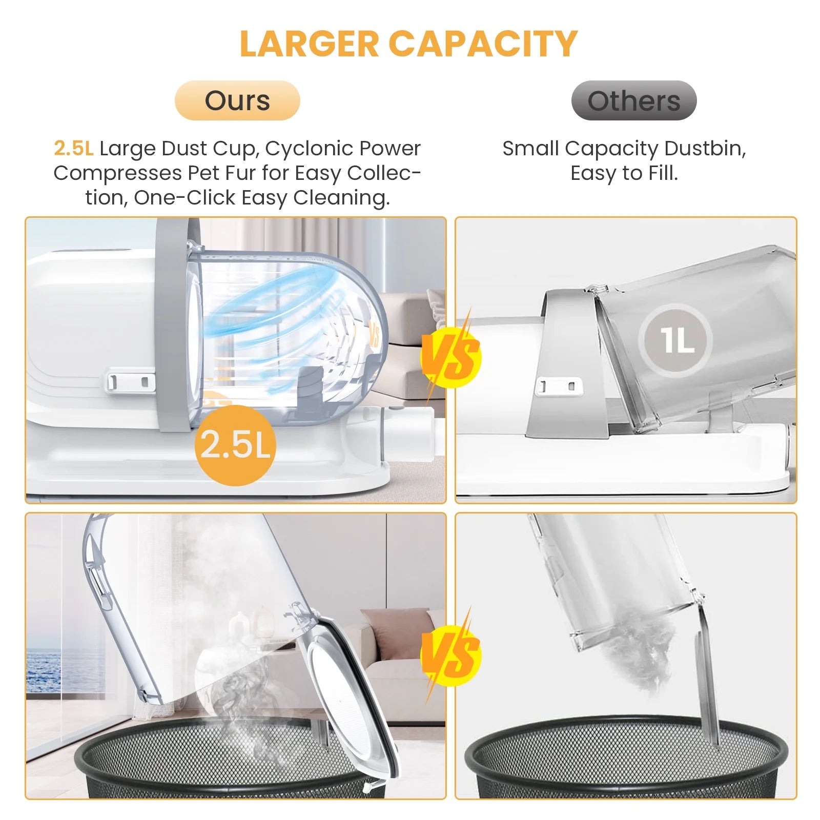 Pet Grooming Vacuum for Dogs & Cats, 13000Pa Suction, 5-In-1 Grooming Kit with Low Noise, 2.5L Dust Cup, Wireless Clippers, Deshedding Brush – Professional At-Home Pet Hair Cleaner