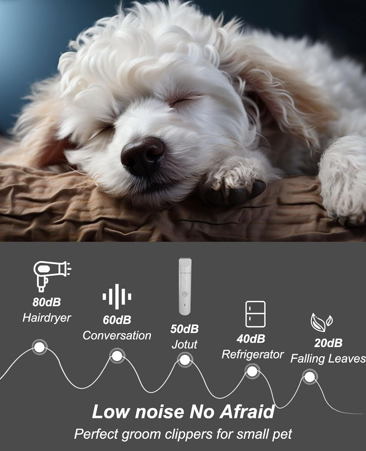 Small Dog Clippers for Grooming - Rechargeable Low Noise Clippers Grinder Shaver